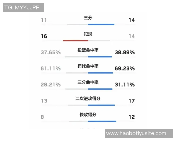 周三竞彩篮球分析骑士状态火热绿军表现低迷需调整